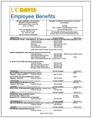 Benefits Contacts thumbnail